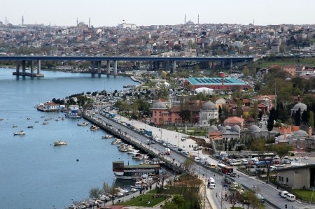 Discover Istanbul Province by Province: Eyüp
