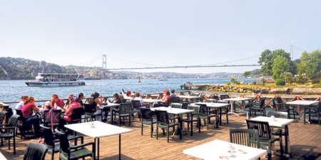 وفقا لأسهم بات , لماذا تعتبر تركيا من المدن المفضلة.